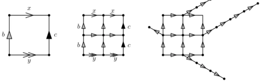 Figure 6. A square of X and the corresponding subcomplexes in (βX, o 0 ) and (W, o ∗ ) 6.3