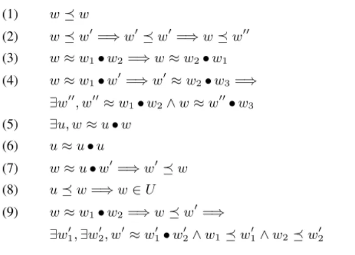 Figure 4. Properties of separation algebras.