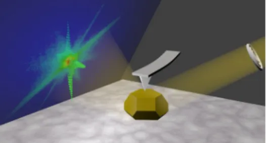 Fig. 1 Schematic illustration of the experiment 
