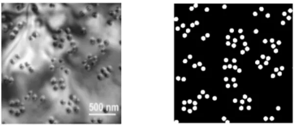 Fig. 2 a) and c) High magnification TEM images of clustering islands. b) and d) retrieved phase maps (method described in 38 ) showing the SiGe dots (in blue-purple) and localized strains in their vicinity (in yellow-red).