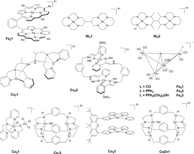 Fig. 14 Infrared spectro-electrochemistry data on a 1 mM solution of Co 2 3 in CH 3 CN (0.1 M n Bu 4 NPF 6 , 0.5 M TEA) under CO 2 at potentials between 0.35 V and 0.85 V vs