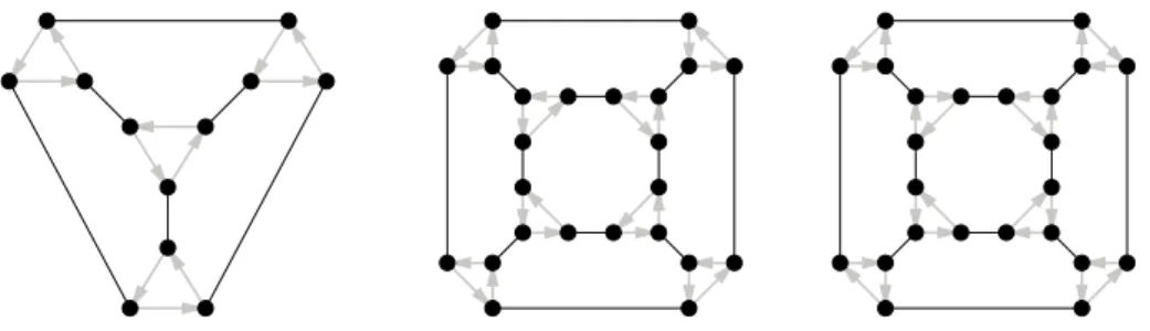 Figure 1: From left to right: the plane Cayley graphs Cay(A 4 , {(12)(34), (123)}), Cay(S 4 , {(123), (34)}), and Cay( Z 2 × A 4 , {(0, (123)), (1, (12)(34))}).