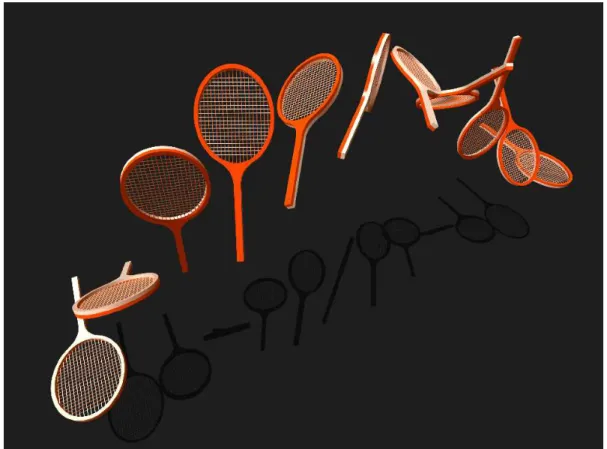 Figure 4.1 – Illustration de l’effet de la raquette de tennis.