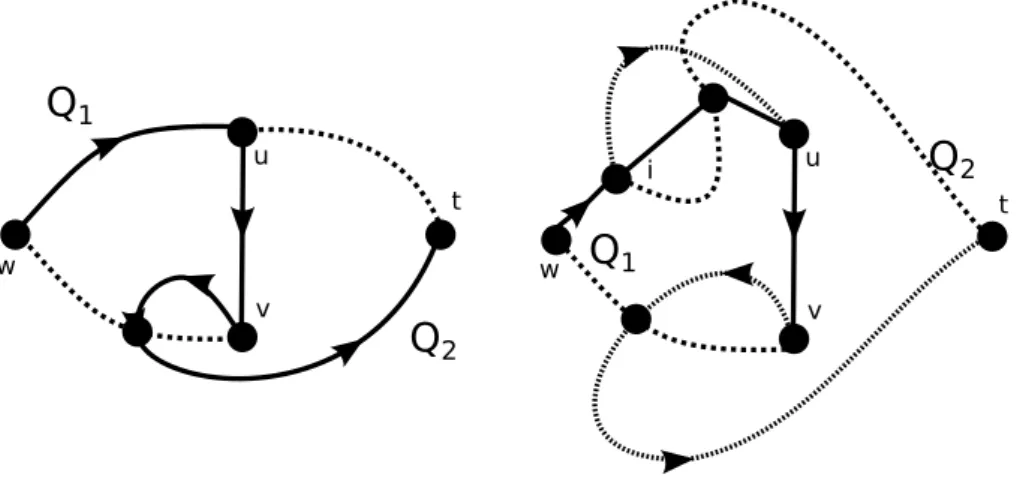 Figure 6: The two cases for Q 1 and Q 2 . The big dots represent the paths’ unused portions.
