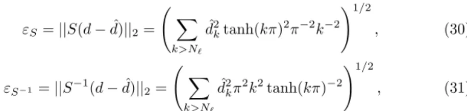 Tab. 1: Semi-analytical estimation of the rate of convergence of the method.