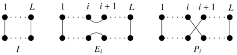 Figure 5: The graphical representation of the word P 5 P 3 E 1 P 2 in B 6 (N).