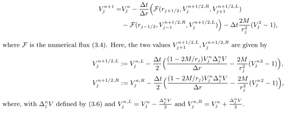Figure 4.1: Three static solutions