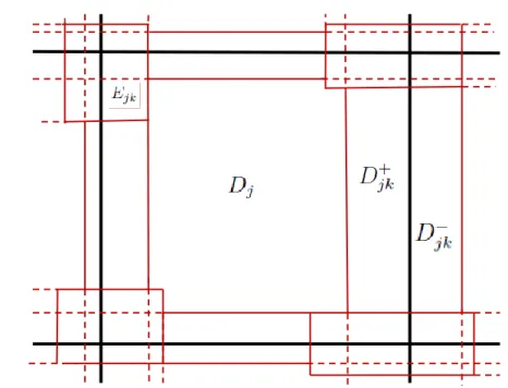 Figure 1: Schematic view of the decomposition of the control volume. The black lines are the limits of computational cells and the color lines are used for the decomposition of control volumes.