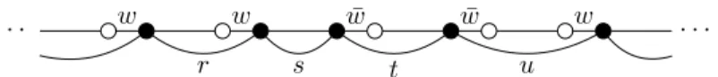 Figure 5.2: A uniformly recurrent infinite word factorized as an infinite product
