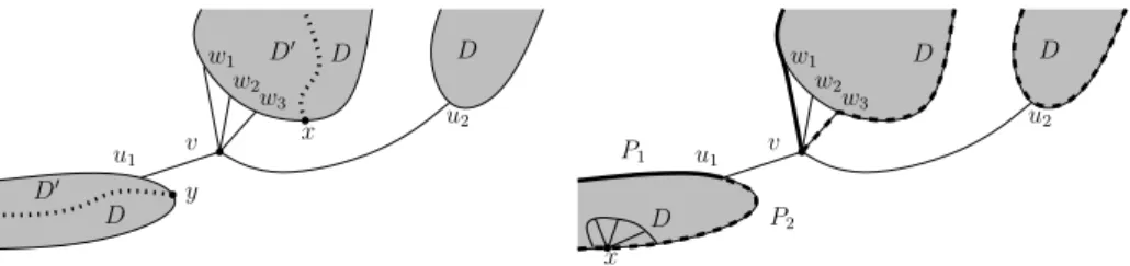 Fig. 3. The situation in Claim 1 (left) and Claim 2 (right) in the proof of Lemma 2.