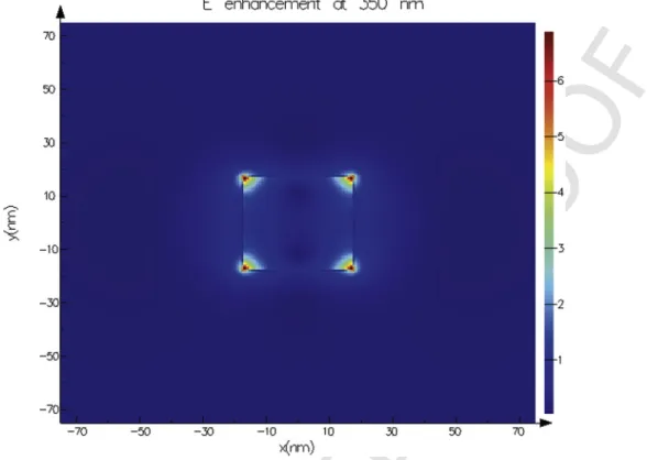 Fig. 11. Example of the FDTD computed amplitude of the electric field enhancement on a 35nm edge size silver cube in a PVP polymer matrix at λ=350nm.