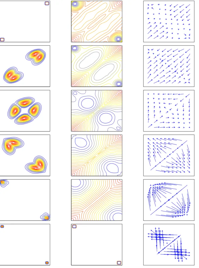 Figure 2: Example 1. Gathering-kissing-splitting; snapshots at t = 0, 0.2, 0.4, 0.6, 0.8, 1