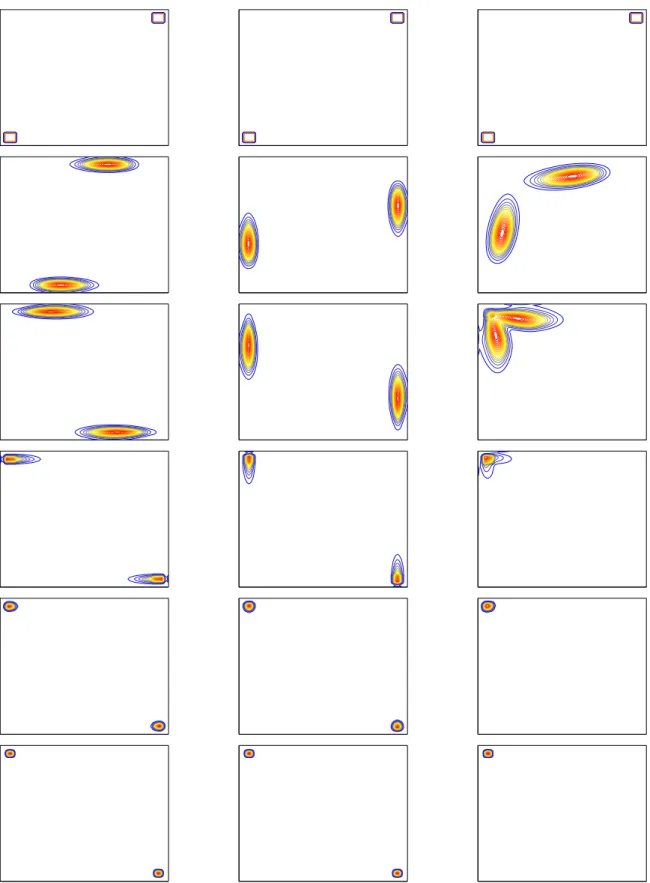 Figure 5: Example 1. Different solutions obtained by adding vanishing perturbations to the ini- ini-tial distribution of states