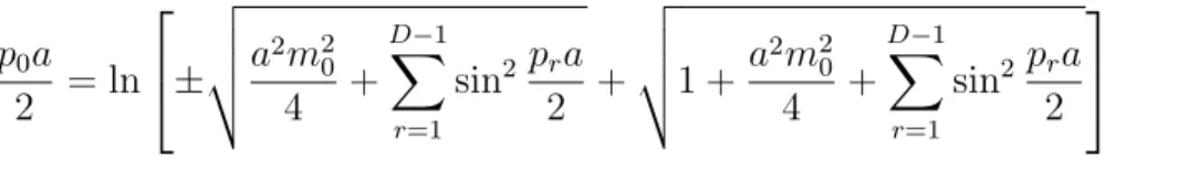 Figure 2.3 – La relation de dispersion pour une particule massive, m 0 a = 0.1 pour D = 2
