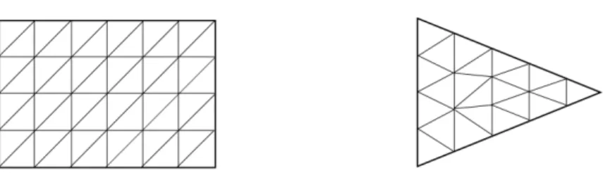 Figure 11: Schematics of meshing a rectangle (left) and a isosceles triangle (right) with the boundary division given.