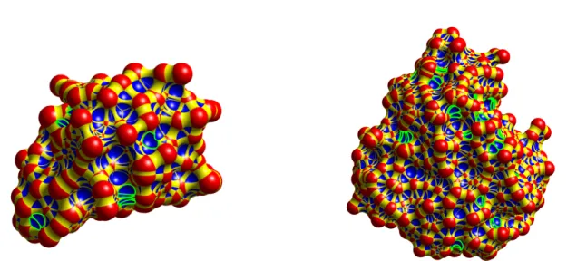Figure 15: The eSES of molecule 1B17 with 485 atoms (left) and the eSES of molecule 101M with 1414 atoms (right) where r p = 1.5Å