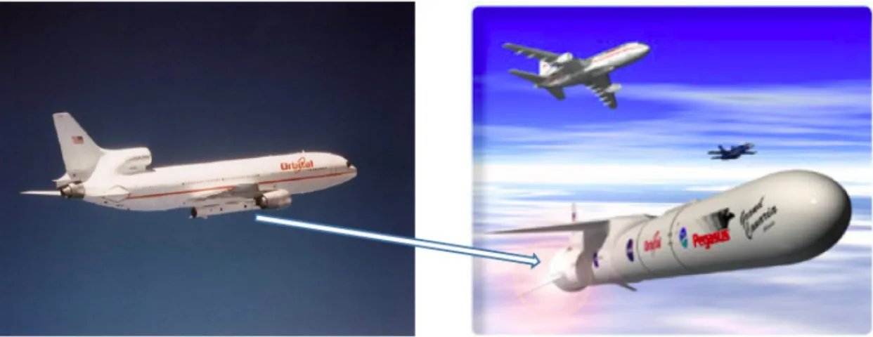 Figure 6: Pegasus airborne launcher before and after release. (Sources : air-and-space.com / spacewar.com)