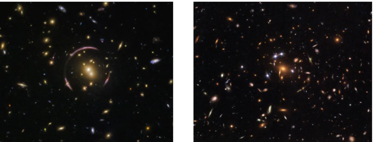 Figure 2.4 – Left: Image of the galaxy cluster SDSS J0146-0929 from the Hubble Space Telescope showing Einstein’s ring due to strong gravitational lensing