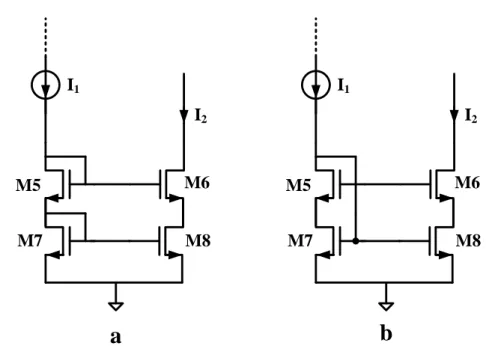 Figure 4.9 – a : Miroir de courant cascode. b : Miroir de courant cascode &#34;High-Swing&#34;.