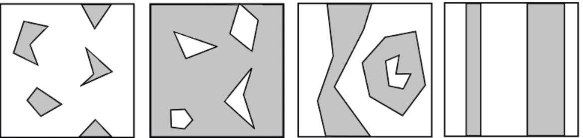 Figure 1. Periodic microstructures. The strong phase is shaded in gray. From left to right: Class A, Class B, and Class C (non-laminate, laminate).