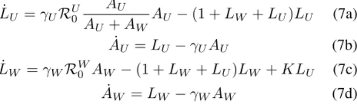 Fig. 1. The multivalued input-output characteristic u ¯ 7→ k(¯ u) correspond- correspond-ing to input-output system (9a) (in red) and the diagonal u¯ 7→ u¯ (in black), in the critical case K ∗ = K