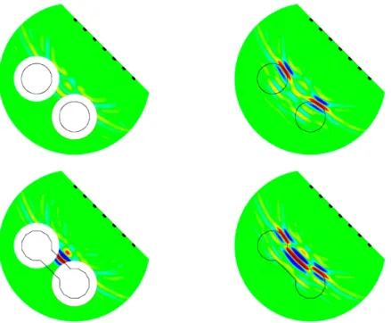 Figure 6: Imaging function (14) for distant iron mines, d = 3λ/2. Left column: B made of two connected components