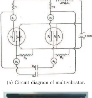 Figure 7: Circuit diagrams and picture of the multivibrator. 10