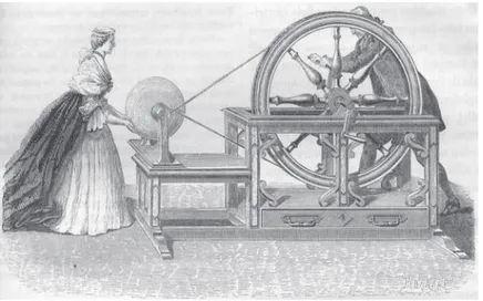 Figure 1. Abb´e Nollet’s friction machine, [Nollet(1753), p. 24].