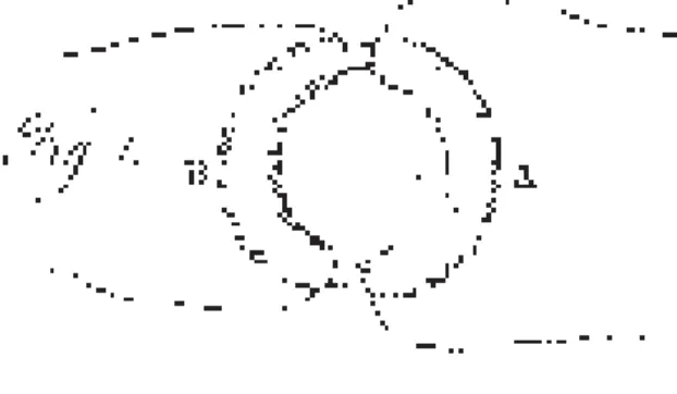 Figure 4. Faraday’s iron-ring coil apparatus, [Faraday(1832), p. 131].