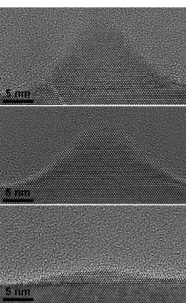 Figure  2  Example  of  pyramidal  defect  observed  at  the  SiO 2 /Si  interface  in  oxidized  silicon  substrates  previously   im-planted  with  Fe  atoms,  observed  by  HAADF-STEM  imaging