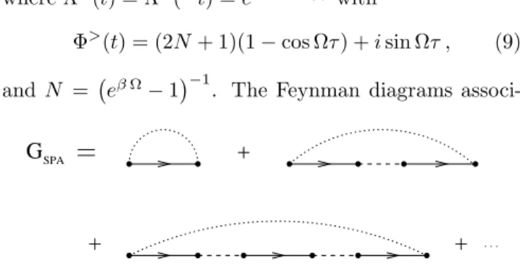 FIG. 1: The Dyson series for G corresponding to the single-particle approximation, Eq