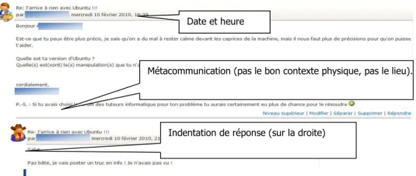 Figure 6 : Exemple de forum d'échanges 