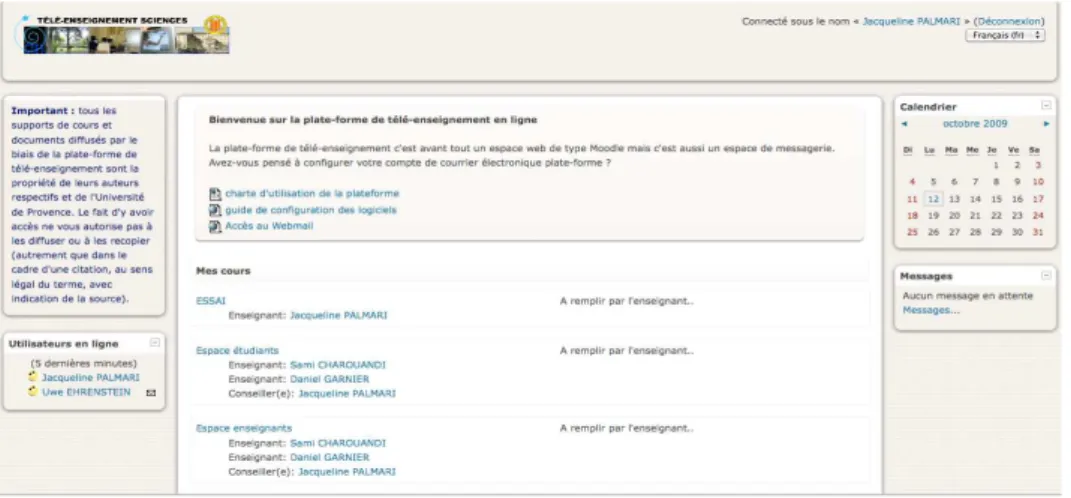 Figure 10 : Exemple de courbe d'activité d'un étudiant 