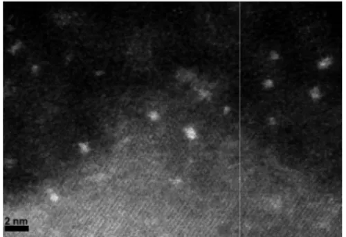 Figure  1.  HRTEM  image  precipitate  of  β-FeSi 2   formed  SiO 2 /Si interface.  
