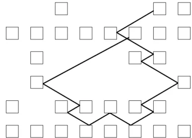 Figure 1. A random wind-tree model with obstacles of sizes (1/2, 1/2) and (0, 0).
