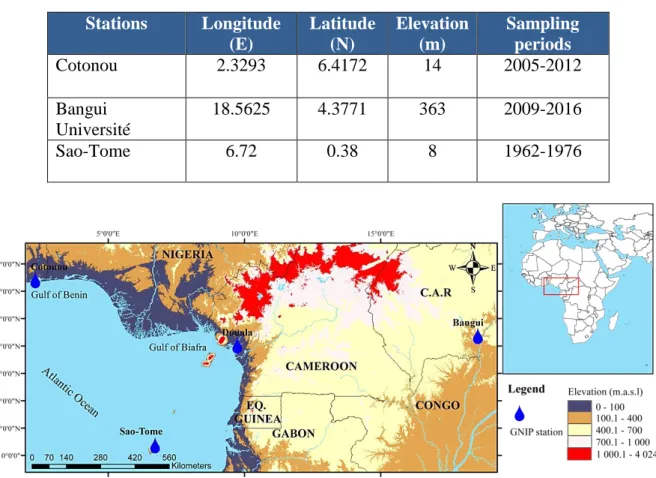 Figure 3: Location of GNIP stations of Cotonou, Bangui, Douala and Sao-Tome. 