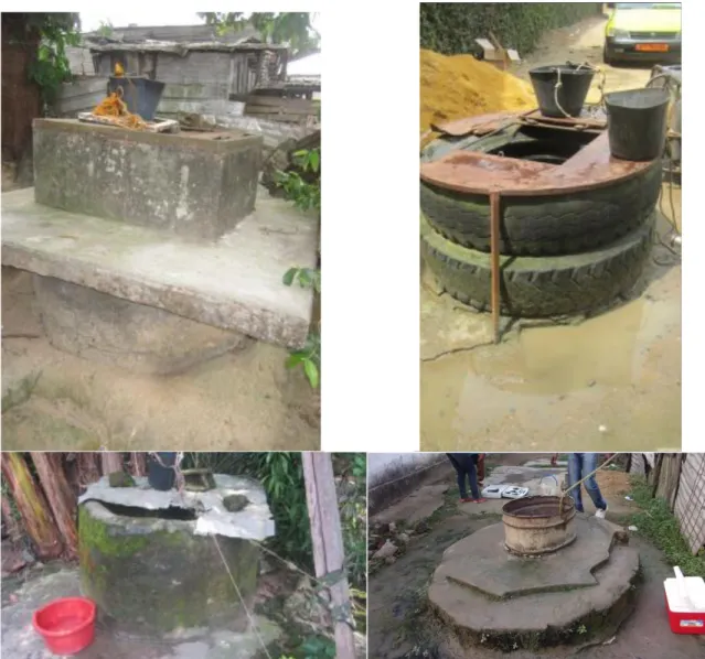 Figure 10: types of hand-dug wells in Douala. 