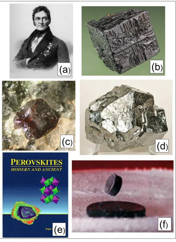 Figure 4.9 – Un ’roman-photo’ résumant 150 ans de perovskites ! (a) Conte Lev Perovski, dédicataire du minéral