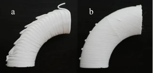 Fig. 15. (a) 3D perpendicular to the neutral axis path; (b) Non-planar 3D path; Δ 