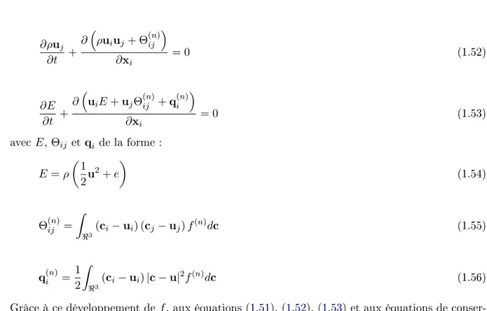 Figure 1.3  Validité de l'équation de Boltzmann en fonction du nombre de Knudsen  .