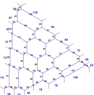 Figure 9: An isometric SU(7) honeycomb displaying one possible coupling for t115, 73, 73, 45, 67, 34u b t118, 95, 84, 72, 49, 23u Ñ t50, 52, 44, 78, 78, 126u .