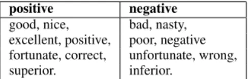 Table 1: The classic seed words suggested by Tur- Tur-ney and Littman (2003).