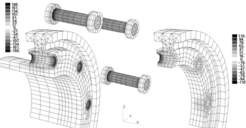 Figure 13 : Contraintes axiale sur une portion de l'assemblage 