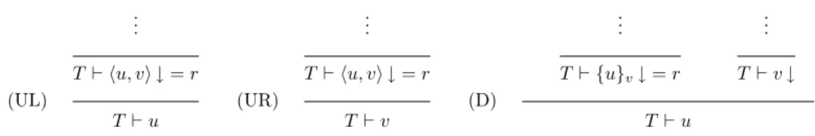 Figure 5.4: Destruction Rules.