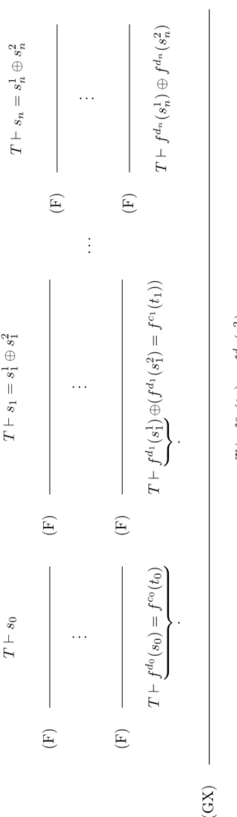 Figure 5.6: Illustration of Lemma 22