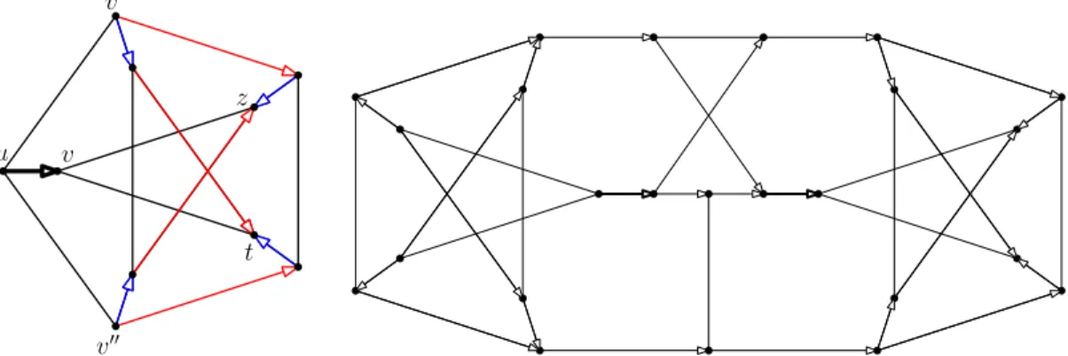 Figure 4: The construction of the smallest counterexample to Conjecture V