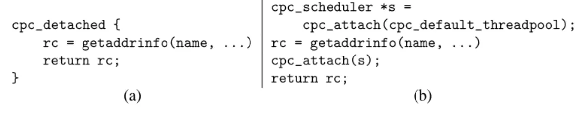 Figure 2b shows how cpc detached is expanded by the compiler into two calls to cpc attach.