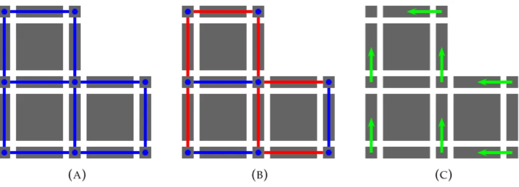 Figure 4.2 illustrates the construction done in this proof. On the left there is a 2D cubical complex together with its graph G 0 (K)