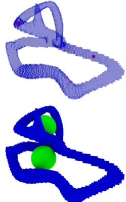 Figure 1: Boules d’épaisseur (haut) et d’ampleur (bas) d’un volume.