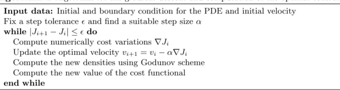 Table 1: Value of the cost functional and the average velocity for the different policies.